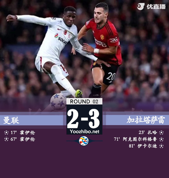 曼联2-3加拉塔萨雷 奥纳纳失误胖虎送点+染红