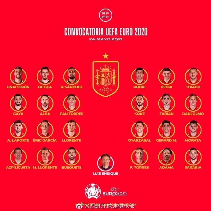 西班牙队欧洲杯26人球员大名单及赛程一览