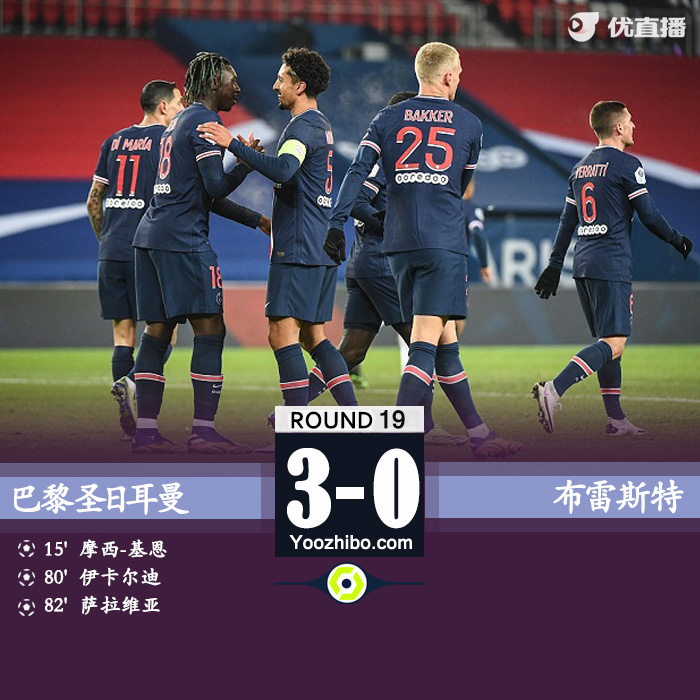 巴黎3-0布雷斯特 伊卡尔迪替补传射小基恩破门