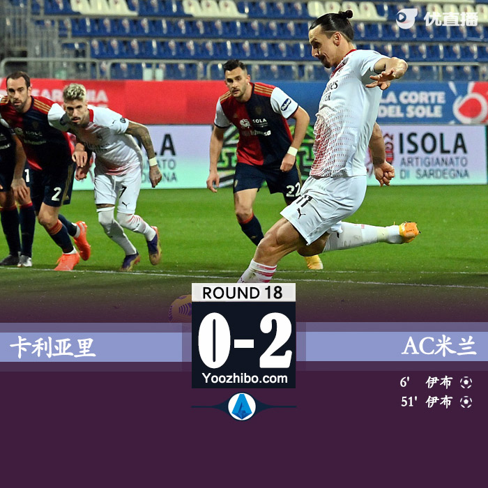 AC米兰2-0卡利亚里 伊布双响卡拉布里亚中柱