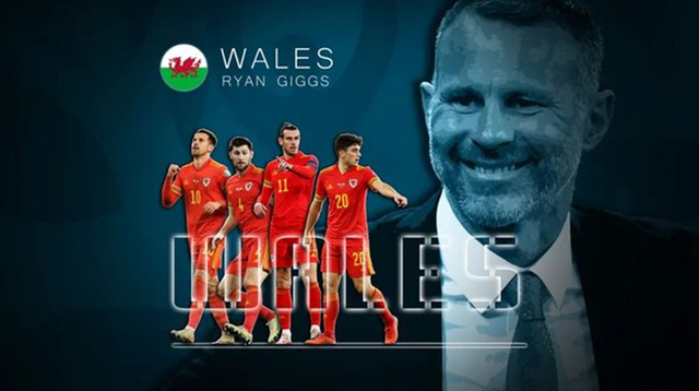 2020年欧洲杯24强巡礼A组之威尔士