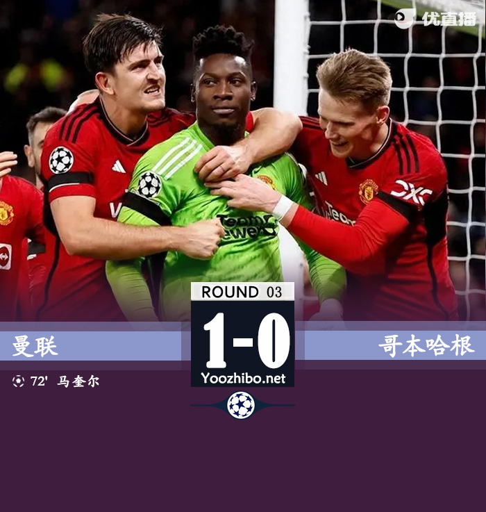 曼联1-0哥本哈根 马奎尔制胜小麦补时送点&奥纳纳扑点