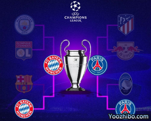 2020年欧冠决赛对阵出炉：拜仁成功会师大巴黎