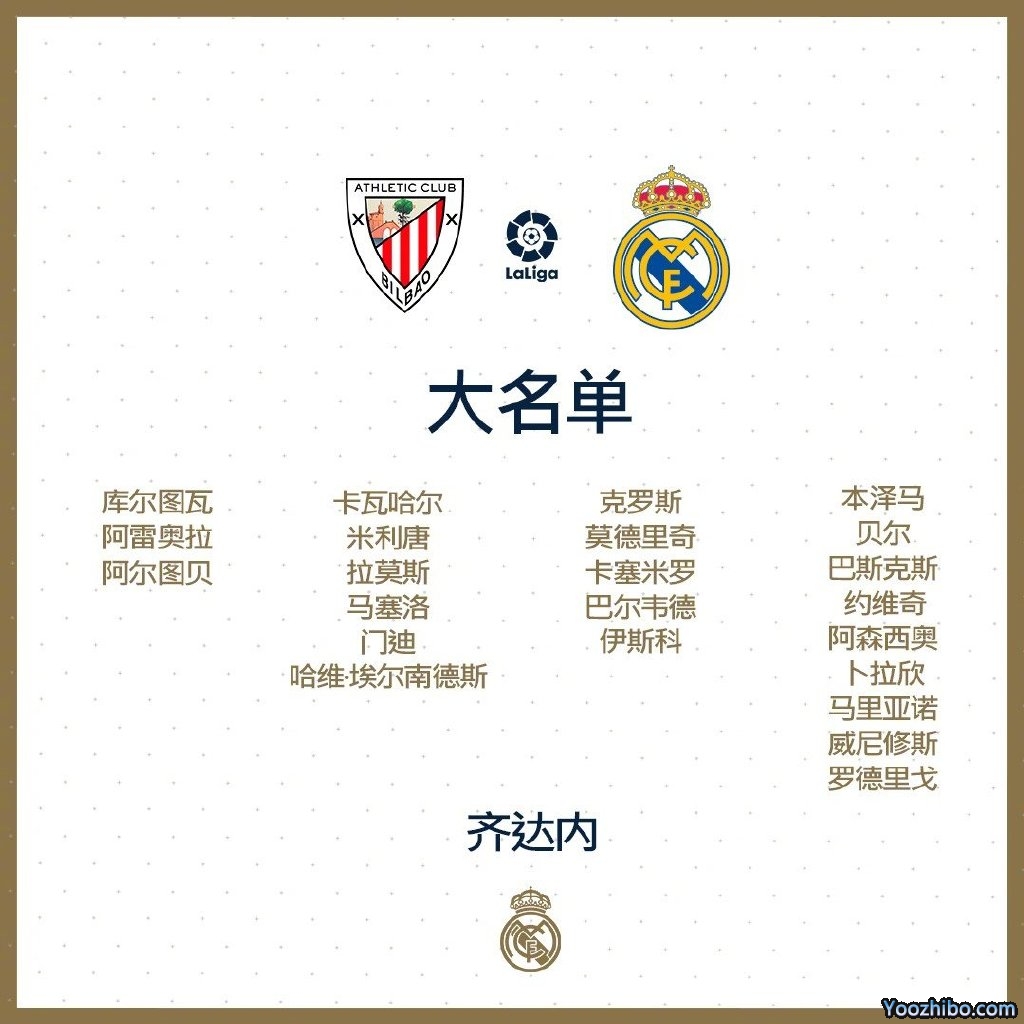 皇家马德里vs毕尔巴鄂大名单：本泽马领衔 阿扎尔伤缺！