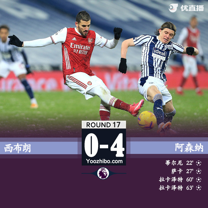 英超简报：西布朗0-4阿森纳 蒂尔尼传射拉卡泽特双响