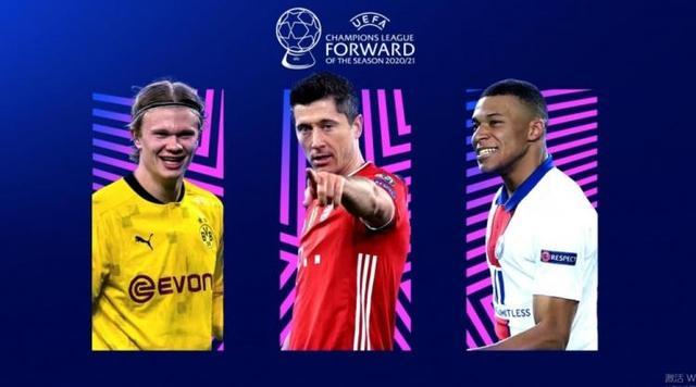 欧冠最佳前锋候选：莱万、姆巴佩、哈兰德前三