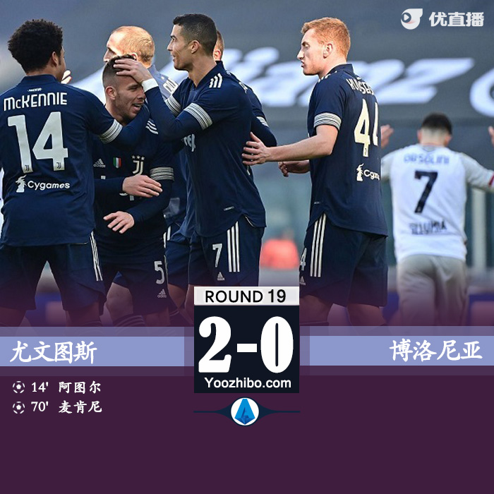 尤文图斯2-0博洛尼亚 麦肯尼头槌C罗献助攻