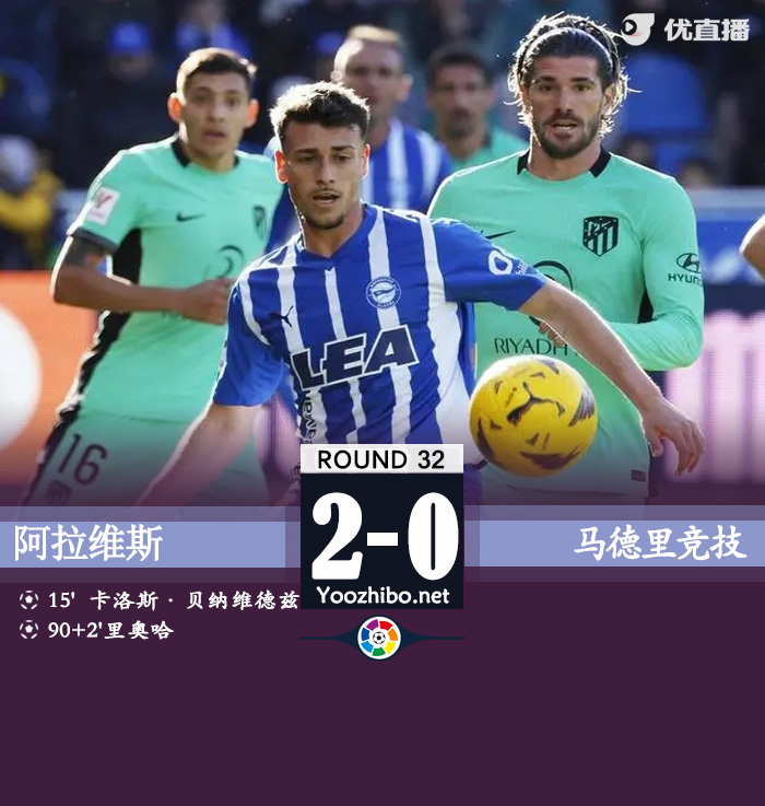 阿拉维斯2-0马竞 贝纳维德斯破门，里奥哈凌空斩