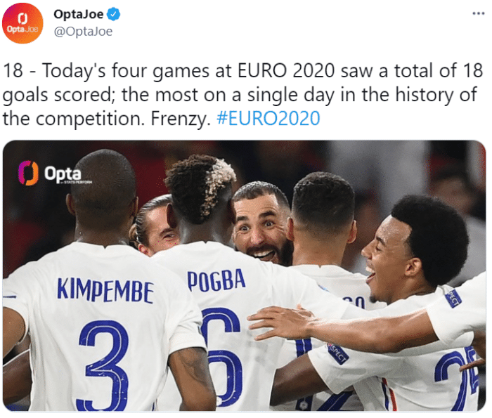 这夜熬得值了! 今日4场欧洲杯共进18球, 创纪录