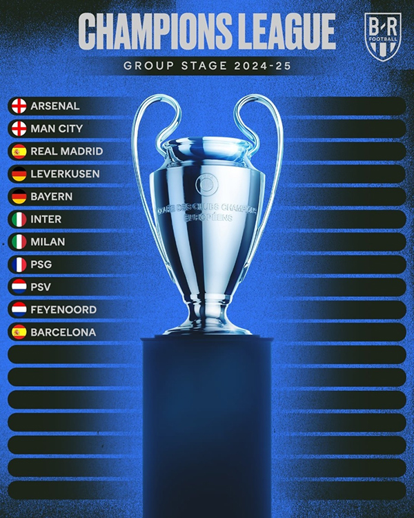 欧冠36强出炉11席：巴萨连续21年入围 红军回归在即