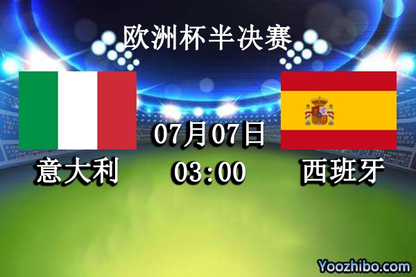 意大利vs西班牙赛事前瞻分析：斗牛士破茧成蝶一飞冲天？