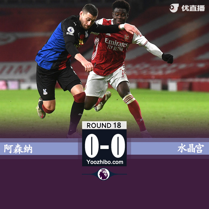 水晶宫0-0闷平阿森纳 莱诺飞身救险汤姆金斯头球中框