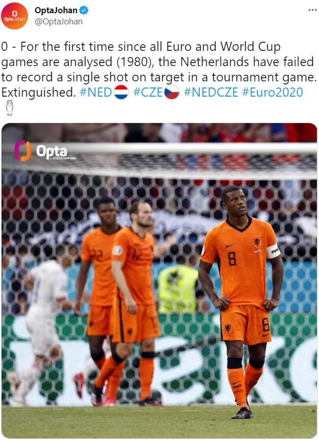 惨不忍睹！荷兰全场0射正，球队大赛历史首次