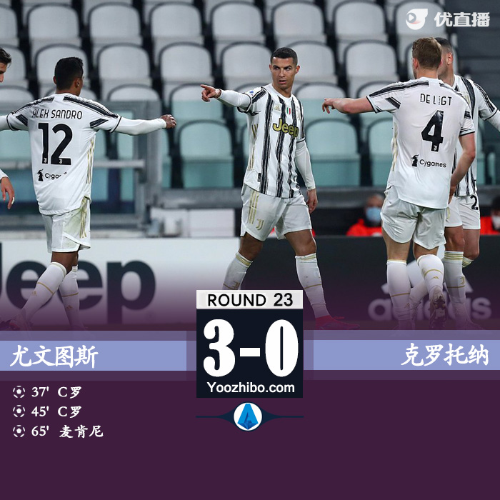 尤文3-0克罗托内 C罗头槌双响麦肯尼抽射建功