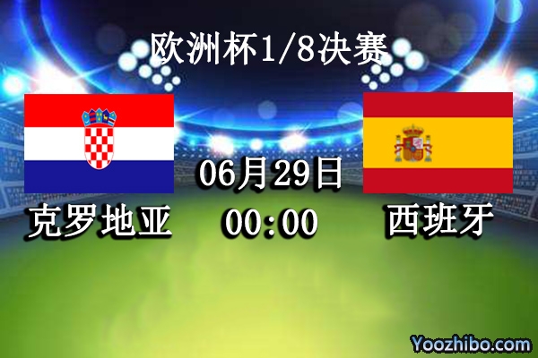 克罗地亚vs西班牙赛事前瞻分析：克罗地亚固若金汤斗牛士难以下咽？