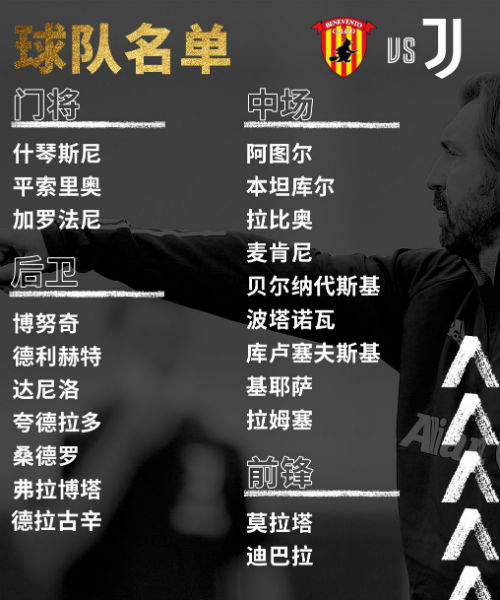 尤文图斯vs贝内文托大名单出炉：C罗轮休 莫拉塔领衔！