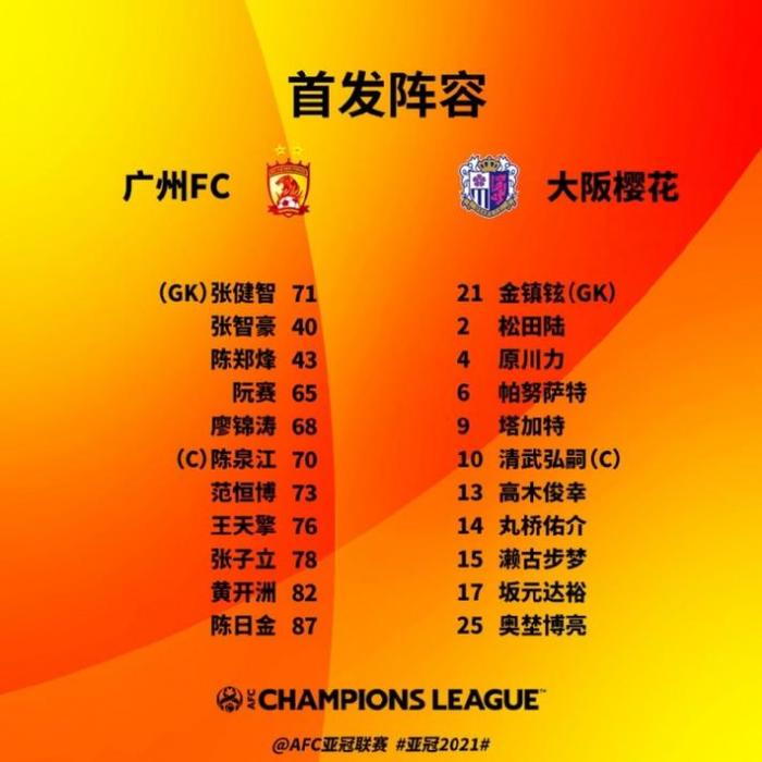 亚冠-广州vs大阪樱花首发: 广州青年军出战