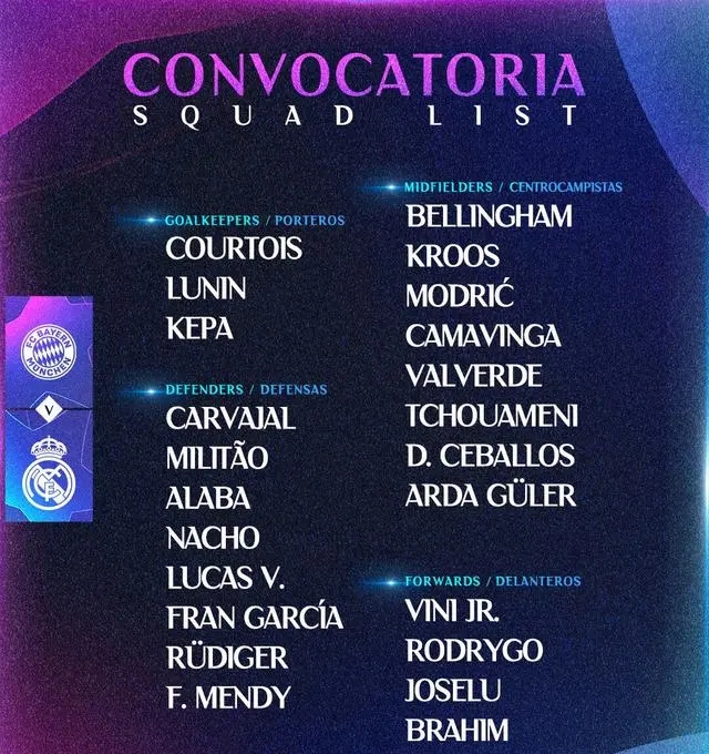 欧冠焦点战！皇马客战拜仁名单出炉，贝林厄姆领衔