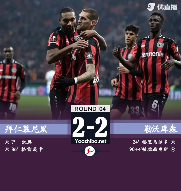 拜仁2-2勒沃库森 戴维斯补时送点凯恩破门