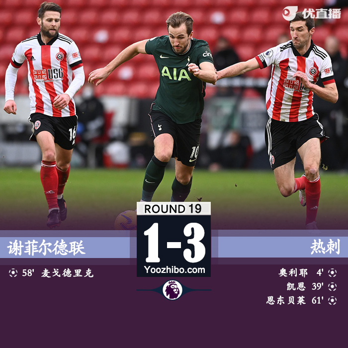 热刺3-1客胜谢菲尔德联 孙兴慜造英超百球恩东贝莱神仙球