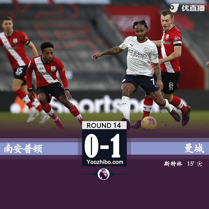 英超简报：曼城1-0南安普顿 德布劳内助攻斯特林破门