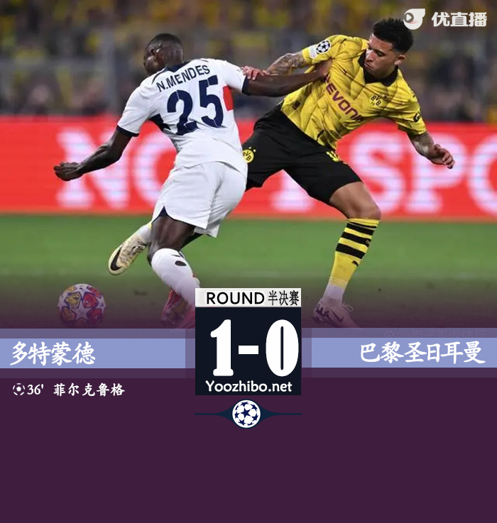多特1-0巴黎 菲尔克鲁格制胜姆巴佩中柱