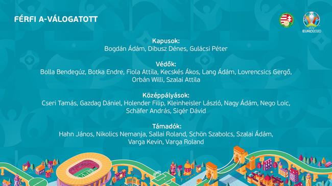 匈牙利队欧洲杯26人球员大名单及赛程一览