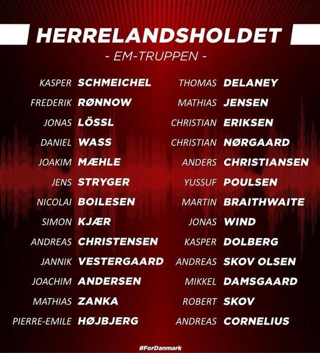 丹麦欧洲杯26人大名单：埃里克森、克亚尔领衔