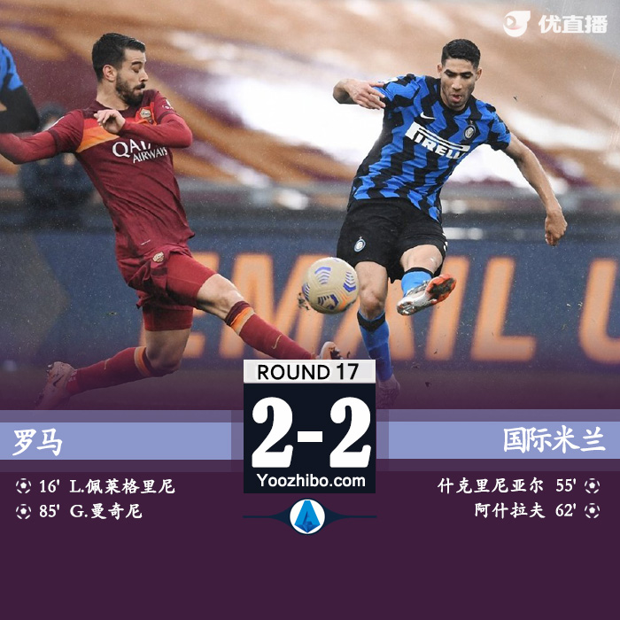 国米客场2-2罗马 阿什拉夫破门布罗佐维奇两助