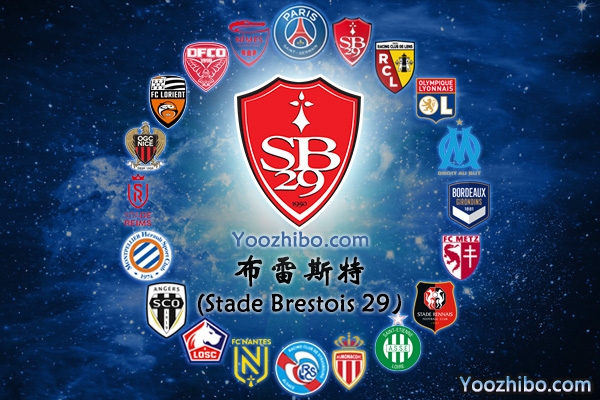 2020-21赛季布雷斯特阵容名单一览