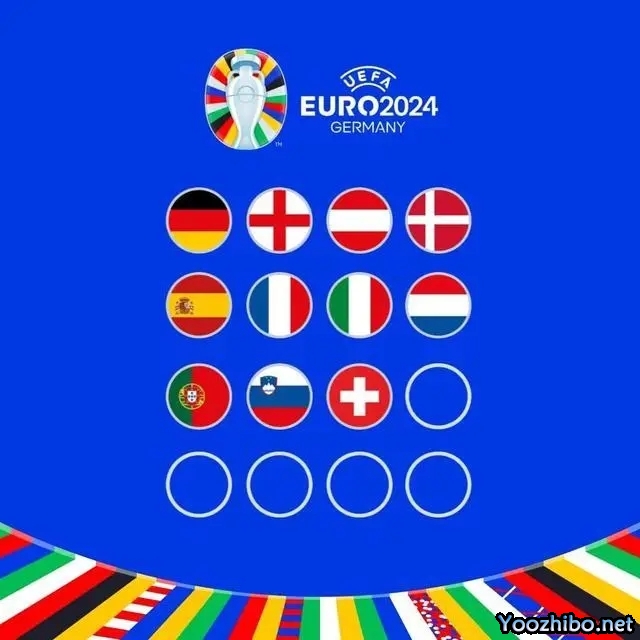 英格兰登顶欧洲杯夺冠赔率榜 德西并列第二