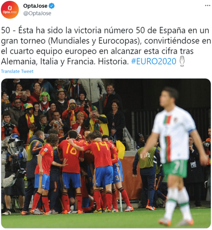 西班牙已在国际大赛取得50胜, 成为历史第四队