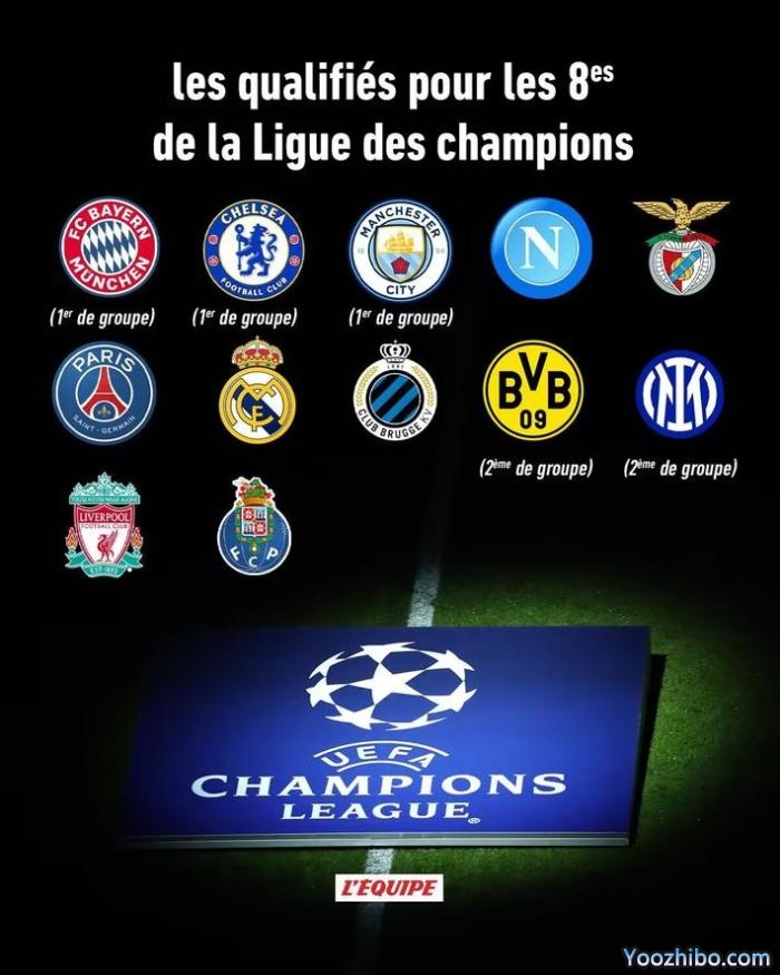 欧冠16强出炉12席：国米、利物浦、波尔图晋级