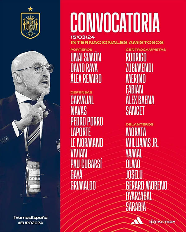 西班牙26人名单揭晓：罗德里领衔，豪门球员云集