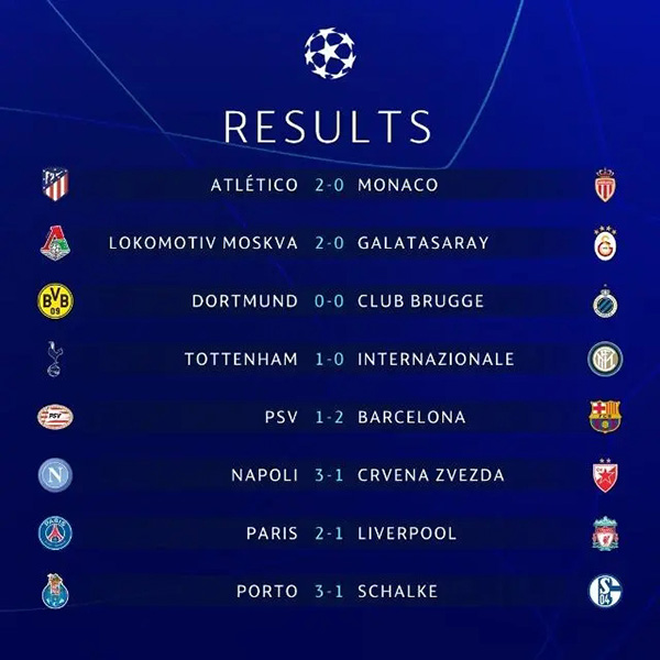 欧冠16强已定12席！阿森纳埃因霍温出线，塞维遭淘汰