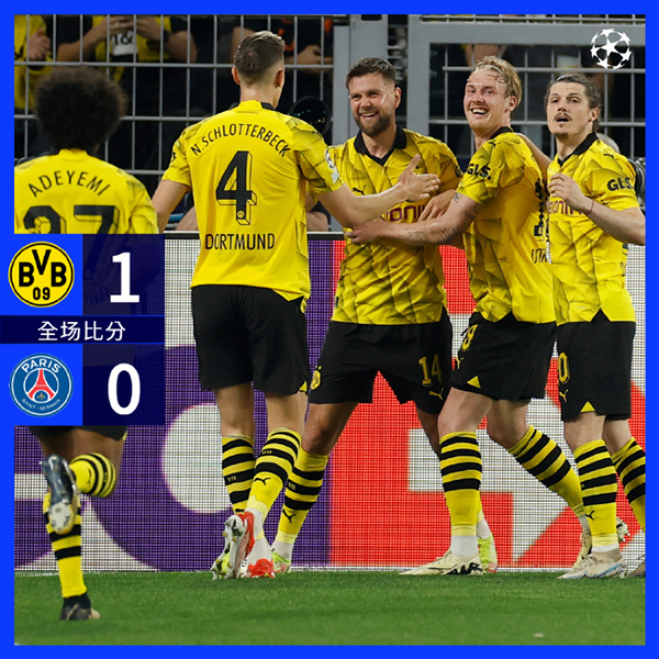 欧冠夺冠赔率大揭秘：皇马一马当先，拜仁失落，多特困境