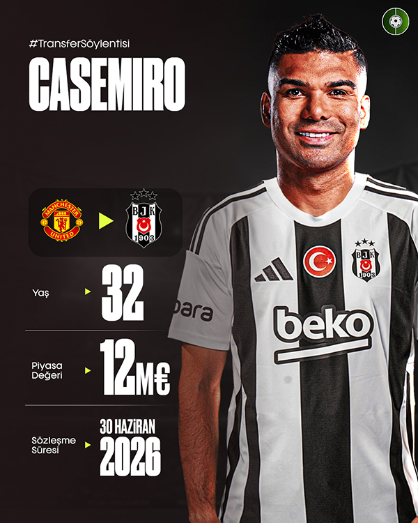 卡塞米罗转会陷僵局，沙特梦碎，土超或成唯一出路？