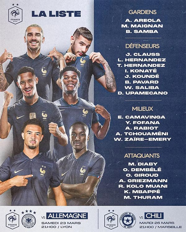 姆巴佩领军，法国队23人名单曝光：星光熠熠，争冠可期