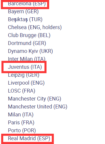 新赛季欧冠赛程：皇萨文在列 2022年5月28日决赛