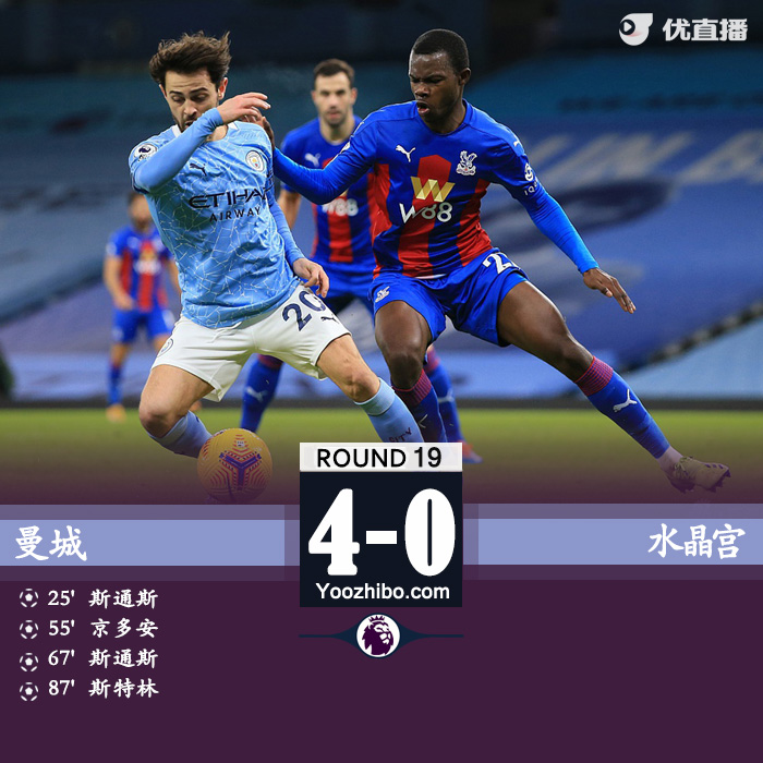 曼城4-0胜水晶宫 斯通斯两球斯特林世界波