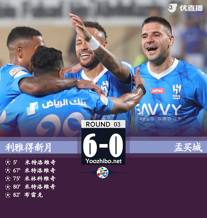 新月6-0孟买城 米特洛维奇3射1传+倒钩米林破门