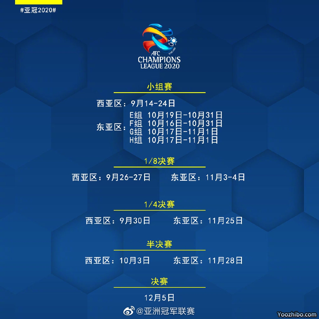官方：亚冠小组赛至半决赛阶段以赛会制形式进行