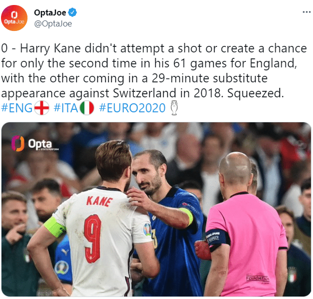 凯恩首发踢满120分钟，0次射门创造0机会