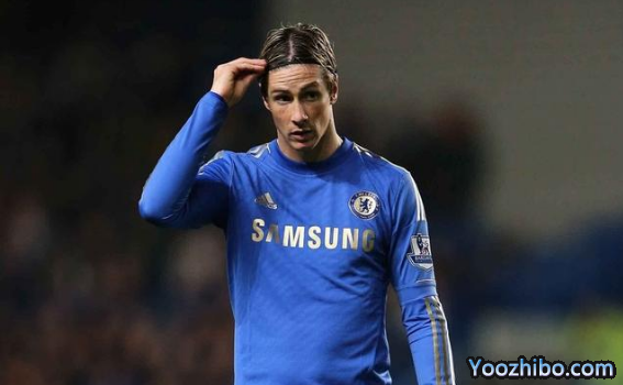 托雷斯个人什么水平？托雷斯的能力水平如何