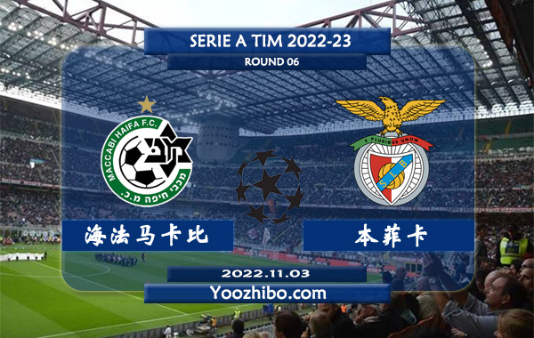 海法马卡比vs本菲卡赛事前瞻分析：本菲卡各项赛事三连胜