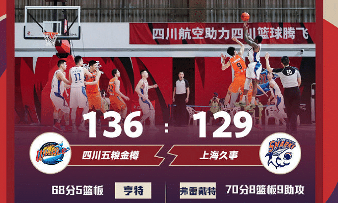 70分+68分！弗雷戴特和亨特一战刷爆纪录，创个人+CBA新历史