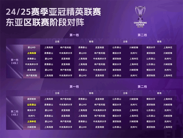 亚冠精英联赛赛程下的中超挑战与应对