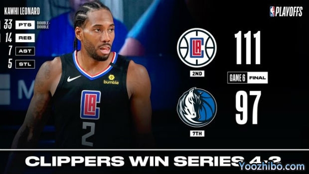 <a href=/lanqiugaoqing/clippers/ target=_blank class=infotextkey>快船</a>大比分4-2淘汰<a href=/lanqiugaoqing/mavericks/ target=_blank class=infotextkey>独行侠</a>！