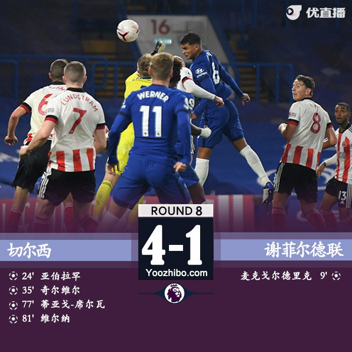 <a href=/zuqiugaoqing/chelsea/ target=_blank class=infotextkey>切尔西</a>4-1谢菲尔德联