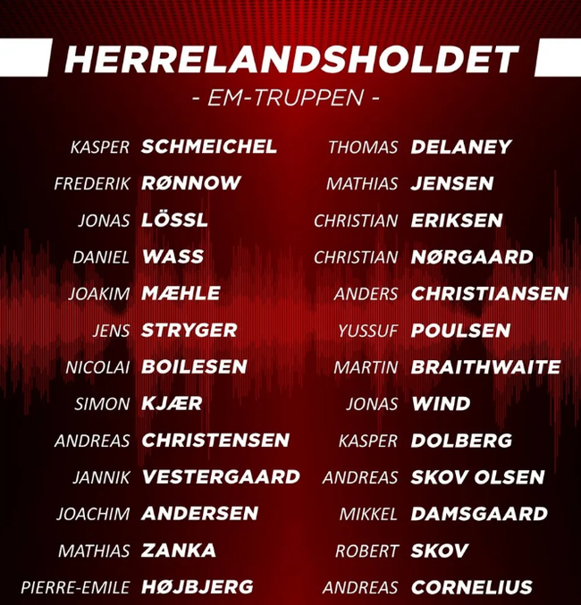 丹麦队欧洲杯26人球员大名单及赛程一览